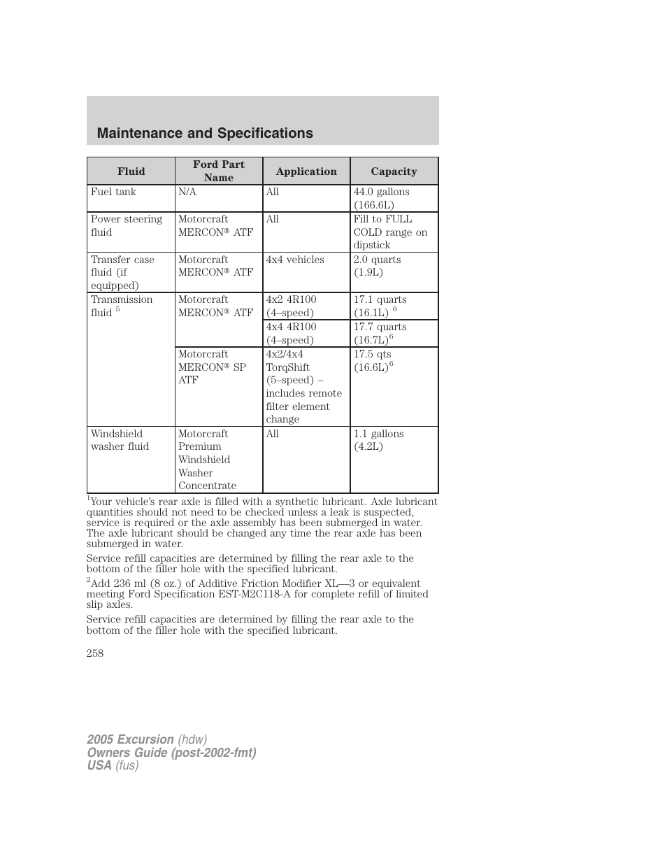 Maintenance and specifications | FORD 2005 Excursion v.3 User Manual | Page 258 / 280