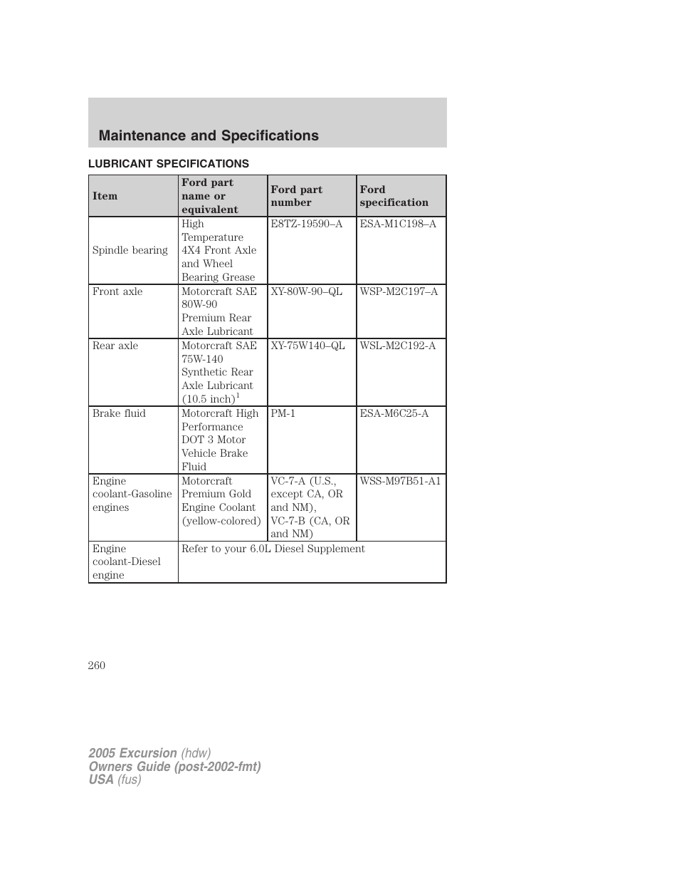 Lubricant specifications, Maintenance and specifications | FORD 2005 Excursion v.3 User Manual | Page 260 / 280