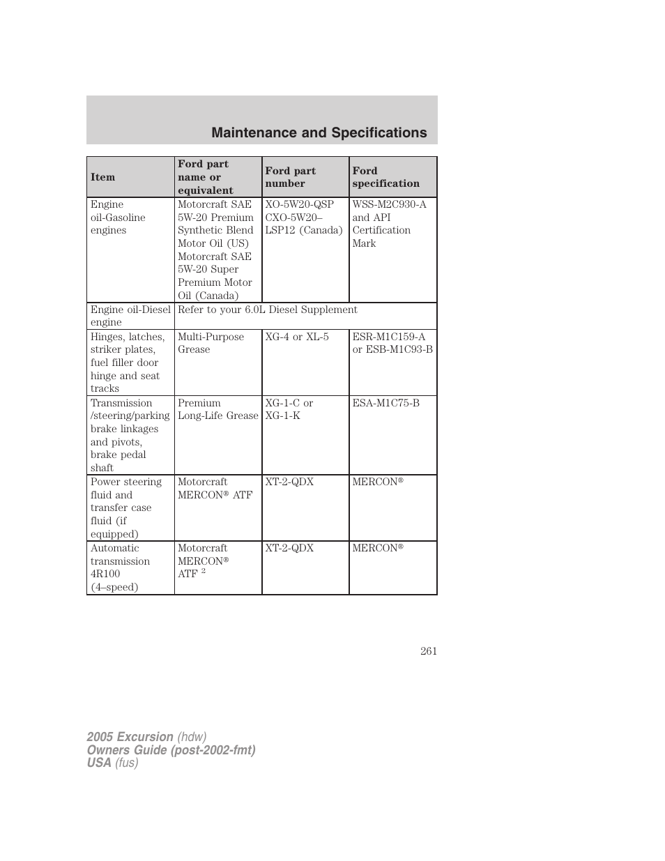 Maintenance and specifications | FORD 2005 Excursion v.3 User Manual | Page 261 / 280