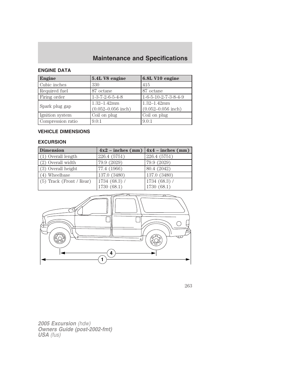 Engine data, Vehicle dimensions, Excursion | Maintenance and specifications | FORD 2005 Excursion v.3 User Manual | Page 263 / 280