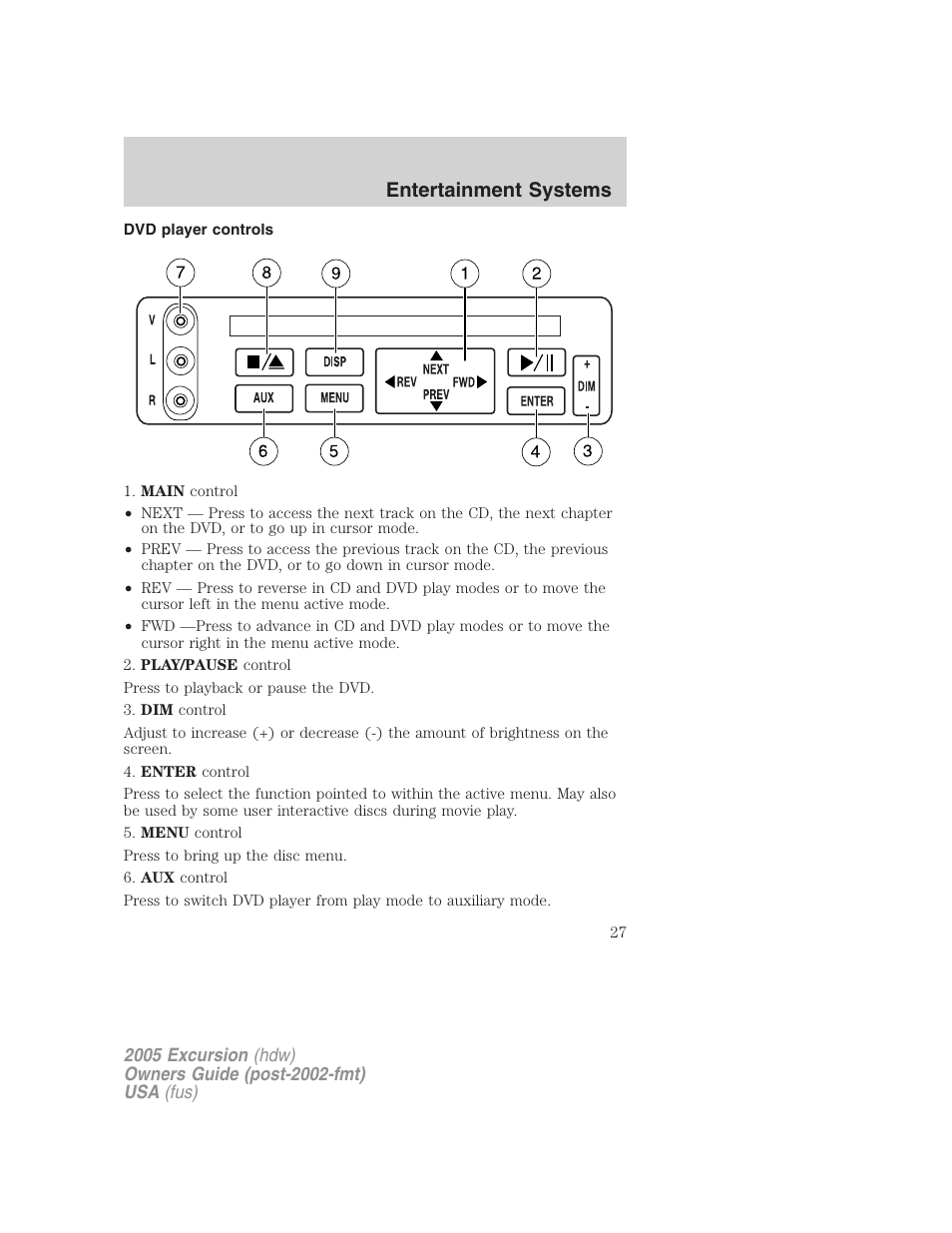 Dvd player controls, Entertainment systems | FORD 2005 Excursion v.3 User Manual | Page 27 / 280