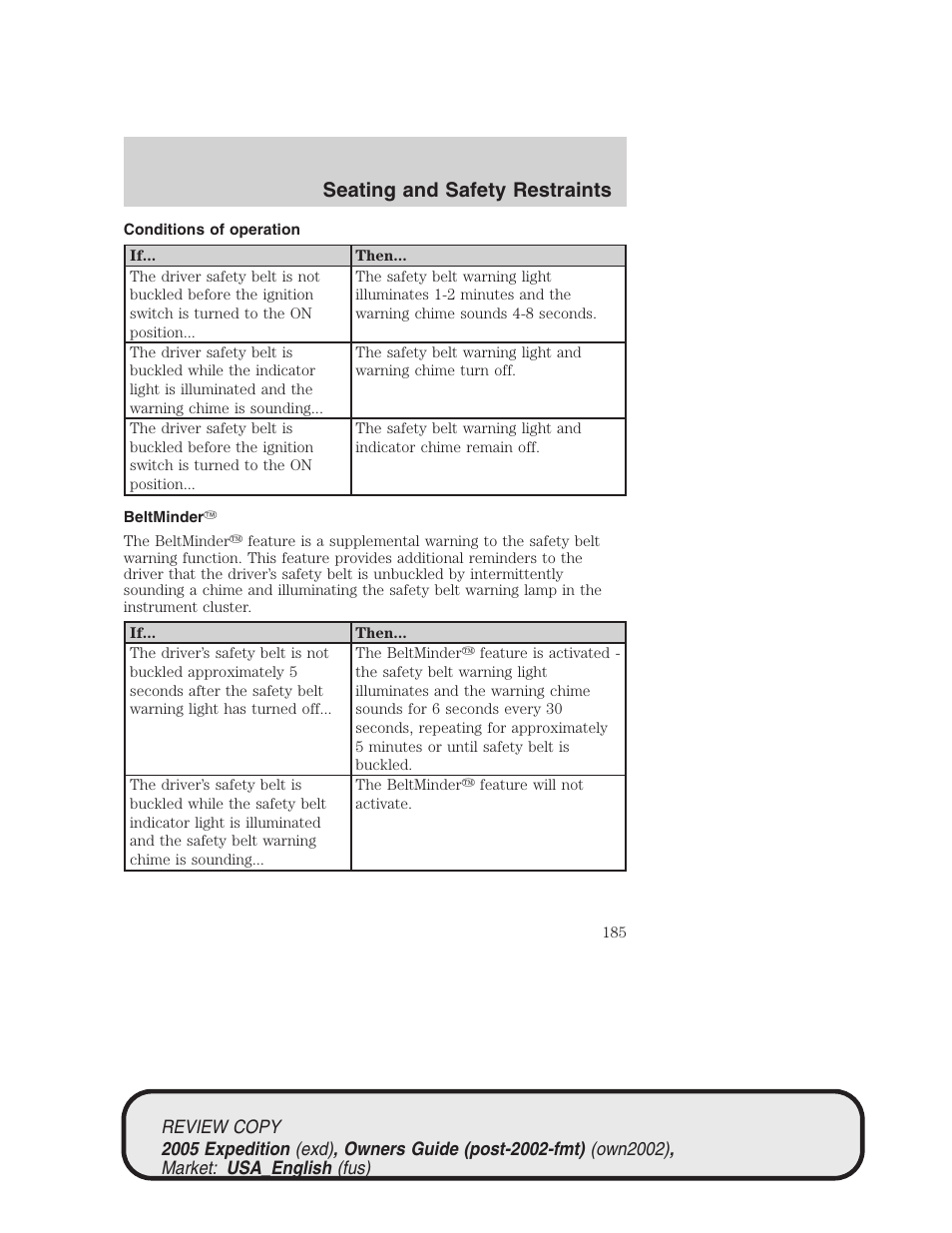 Seating and safety restraints | FORD 2005 Expedition v.1 User Manual | Page 185 / 368