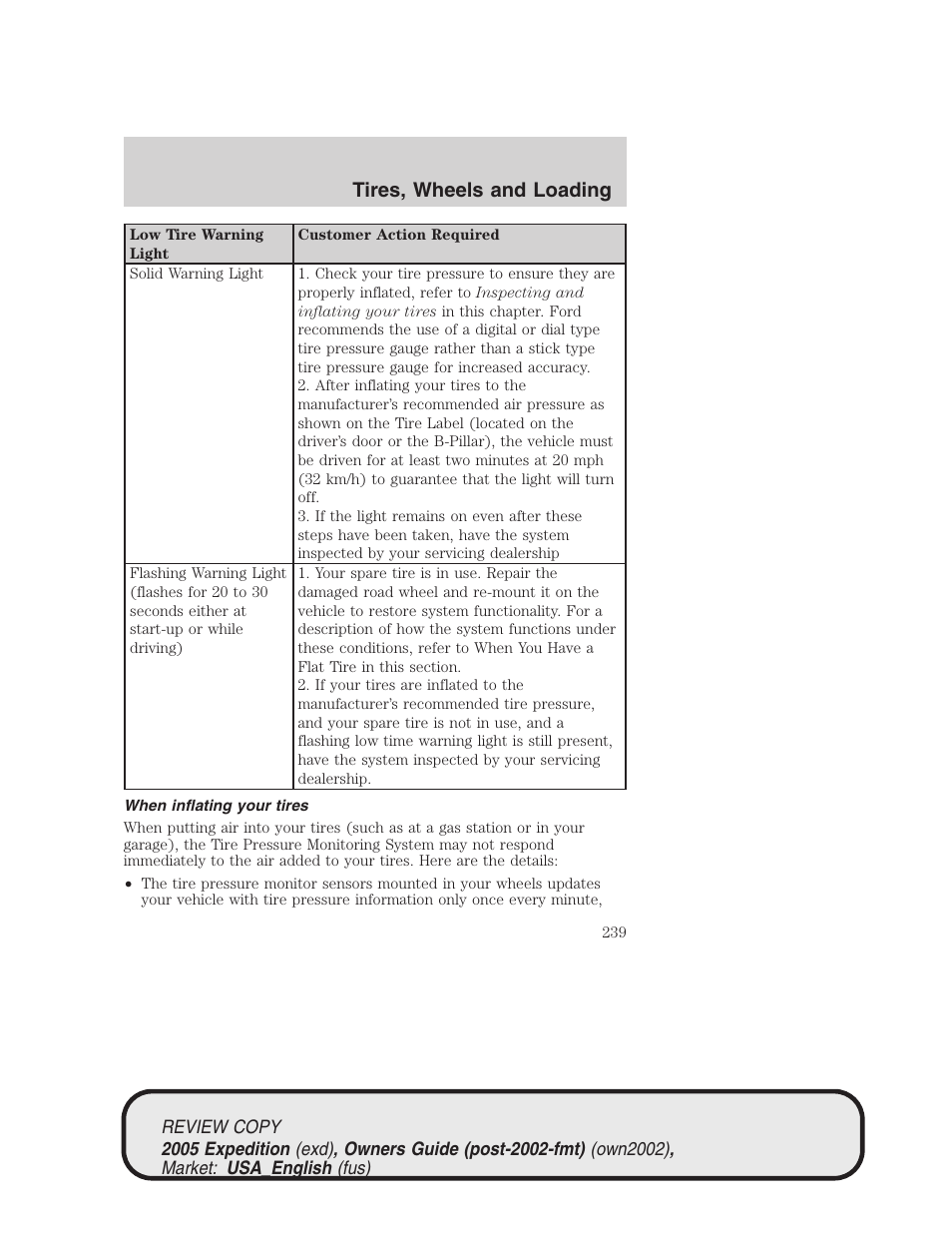 Tires, wheels and loading | FORD 2005 Expedition v.1 User Manual | Page 239 / 368