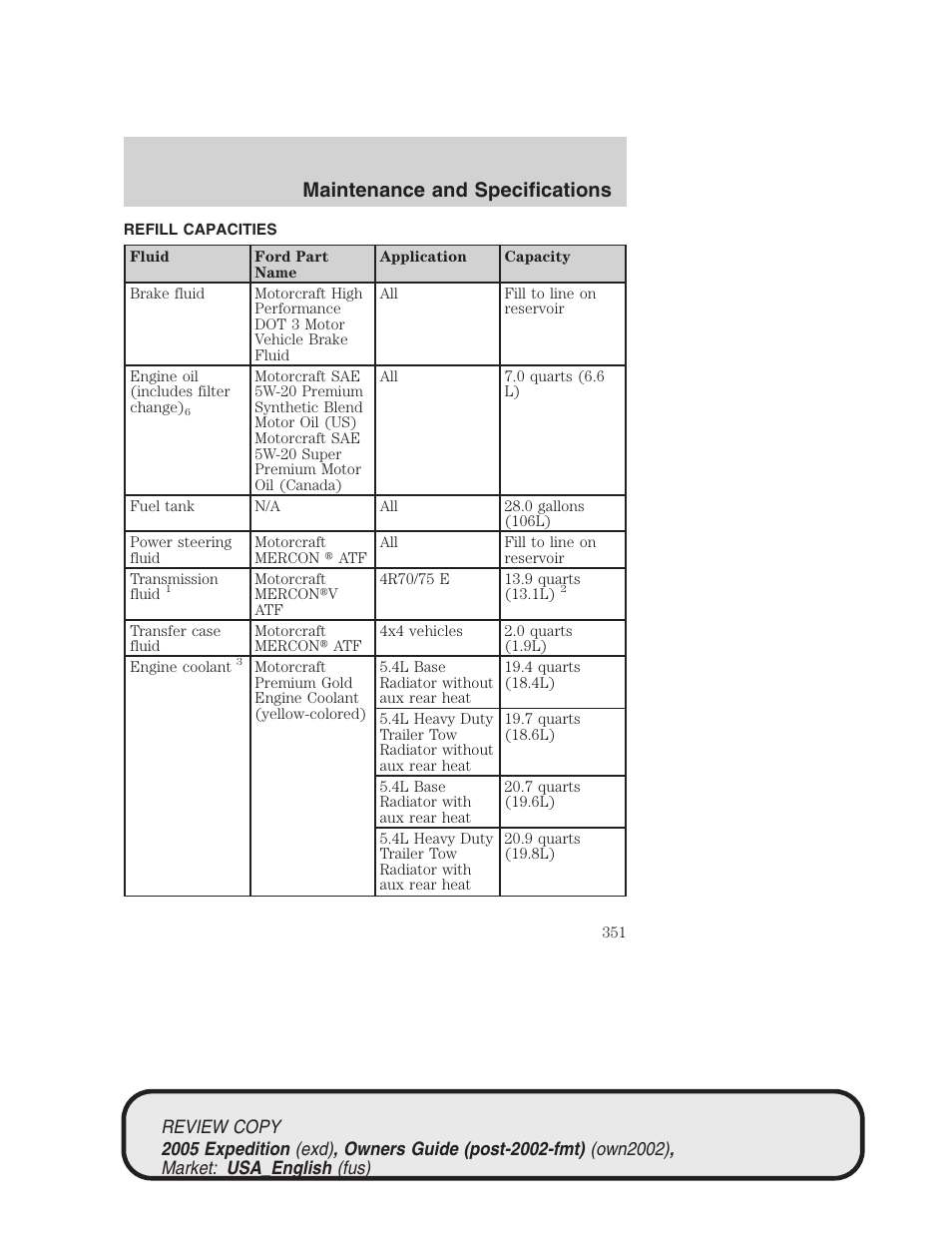 Maintenance and specifications | FORD 2005 Expedition v.1 User Manual | Page 351 / 368