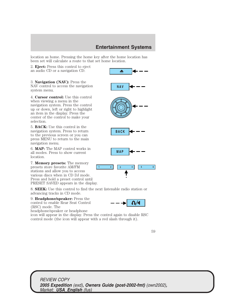 Entertainment systems | FORD 2005 Expedition v.1 User Manual | Page 59 / 368