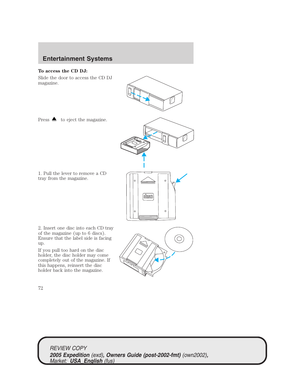 Entertainment systems | FORD 2005 Expedition v.1 User Manual | Page 72 / 368
