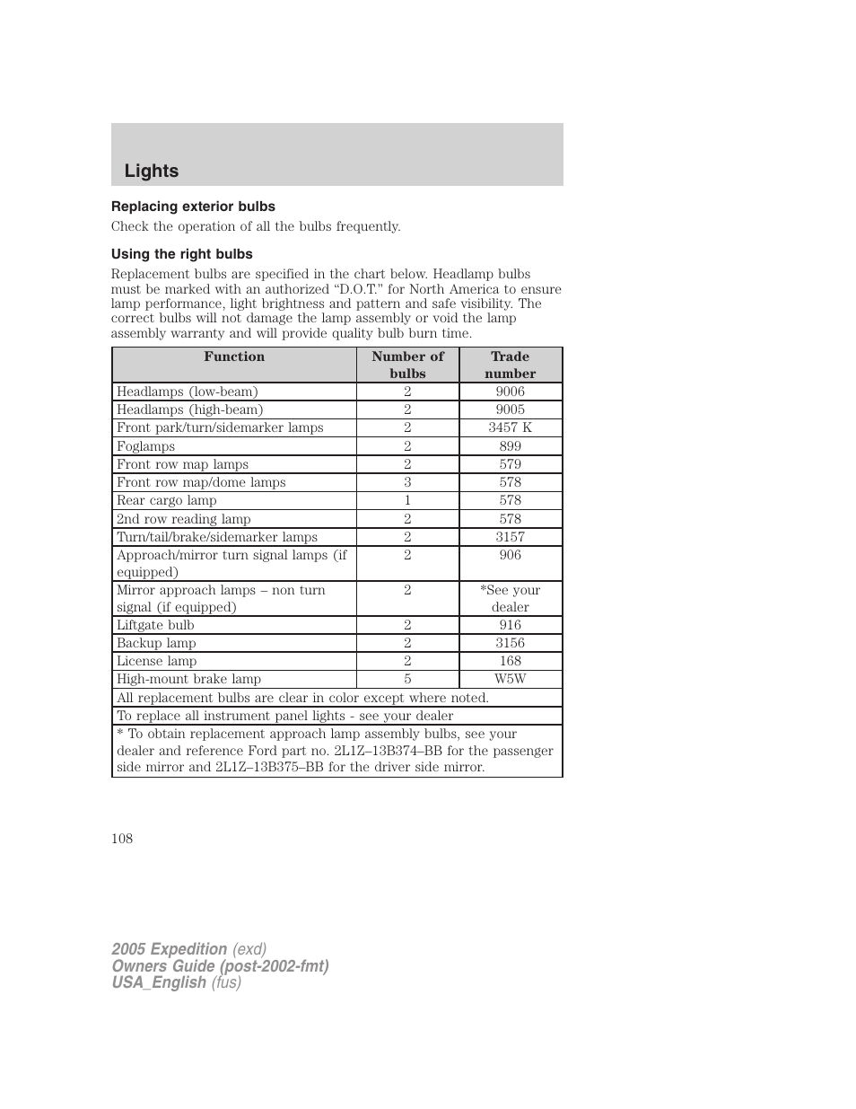 Replacing exterior bulbs, Using the right bulbs, Lights | FORD 2005 Expedition v.2 User Manual | Page 108 / 376