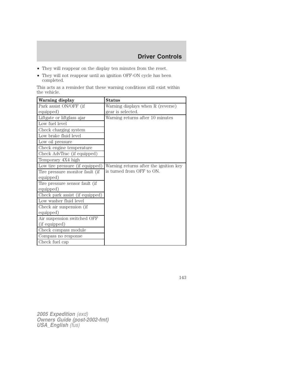 Driver controls | FORD 2005 Expedition v.2 User Manual | Page 143 / 376