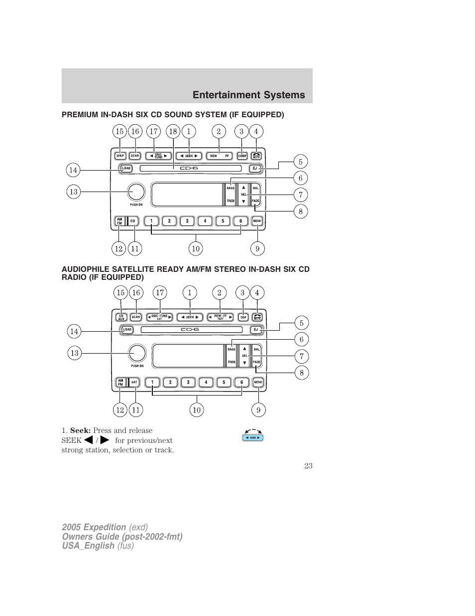 Premium in-dash six cd sound system (if equipped), Entertainment systems | FORD 2005 Expedition v.2 User Manual | Page 23 / 376