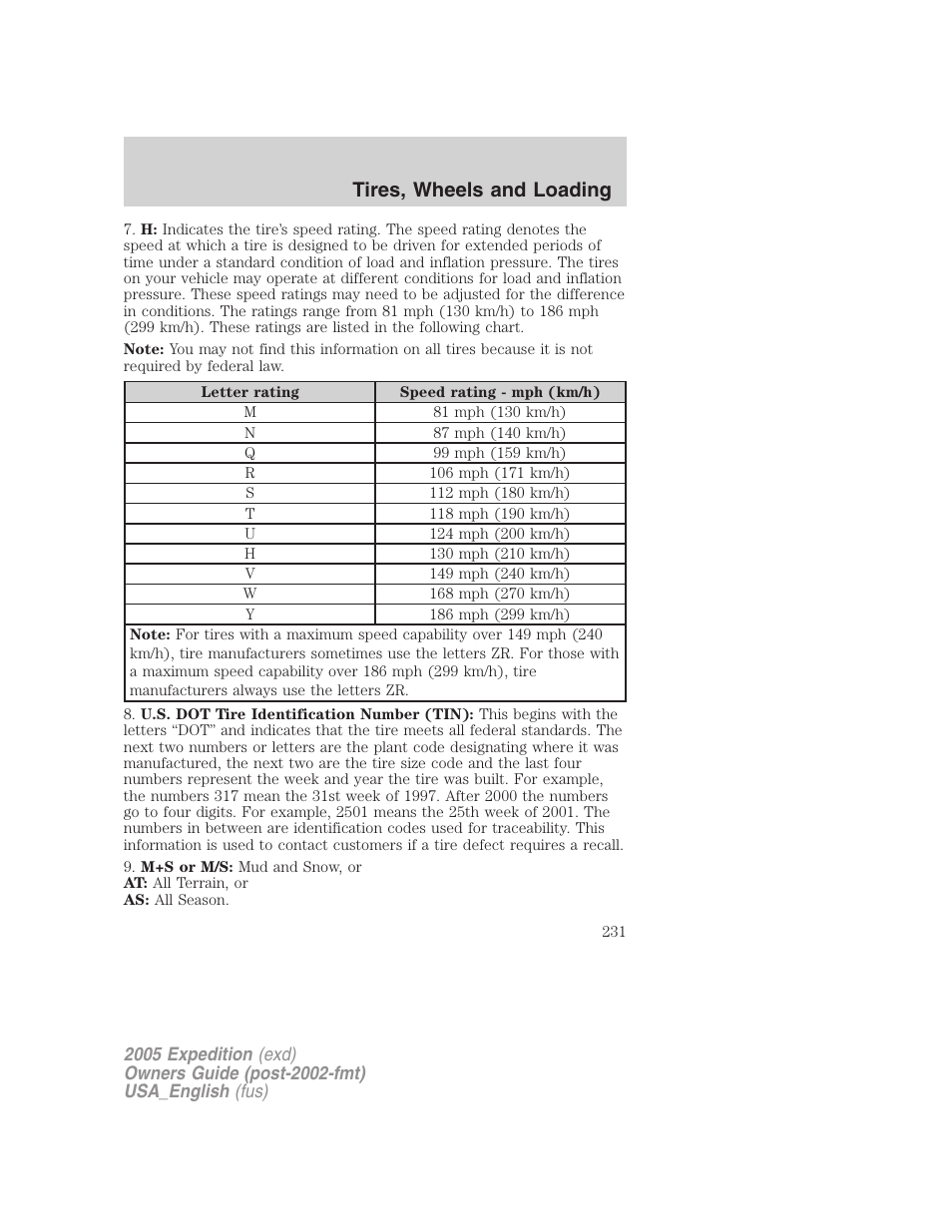 Tires, wheels and loading | FORD 2005 Expedition v.2 User Manual | Page 231 / 376