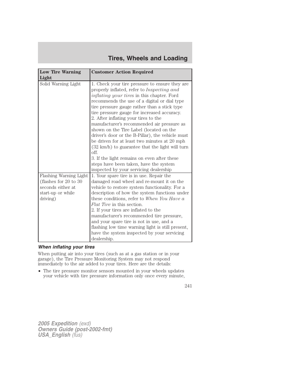 When inflating your tires, Tires, wheels and loading | FORD 2005 Expedition v.2 User Manual | Page 241 / 376