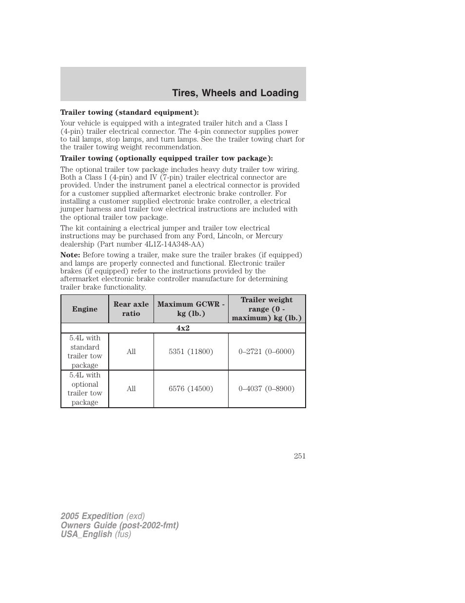 Tires, wheels and loading | FORD 2005 Expedition v.2 User Manual | Page 251 / 376