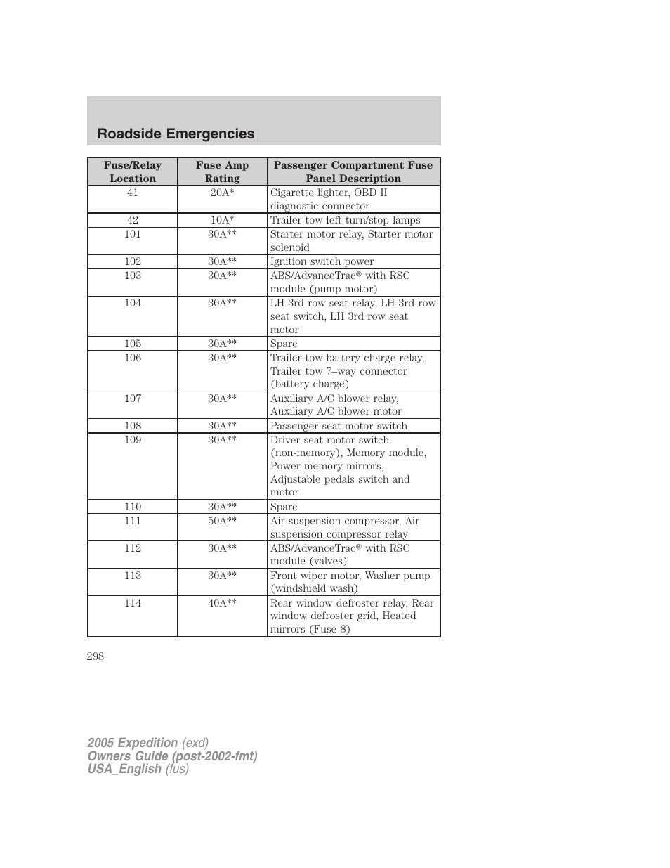 Roadside emergencies | FORD 2005 Expedition v.2 User Manual | Page 298 / 376
