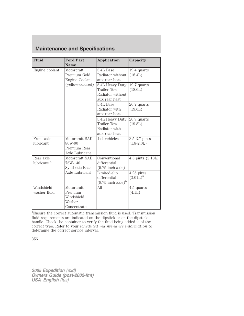 Maintenance and specifications | FORD 2005 Expedition v.2 User Manual | Page 356 / 376