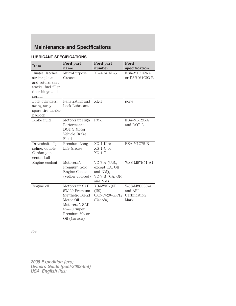 Lubricant specifications, Maintenance and specifications | FORD 2005 Expedition v.2 User Manual | Page 358 / 376