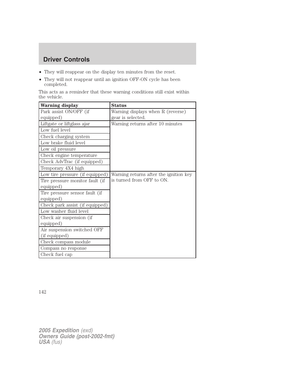 Driver controls | FORD 2005 Expedition v.3 User Manual | Page 142 / 376