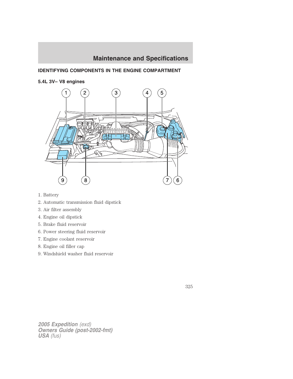 Identifying components in the engine compartment, 4l 3v– v8 engines, Engine compartment | Maintenance and specifications | FORD 2005 Expedition v.3 User Manual | Page 325 / 376