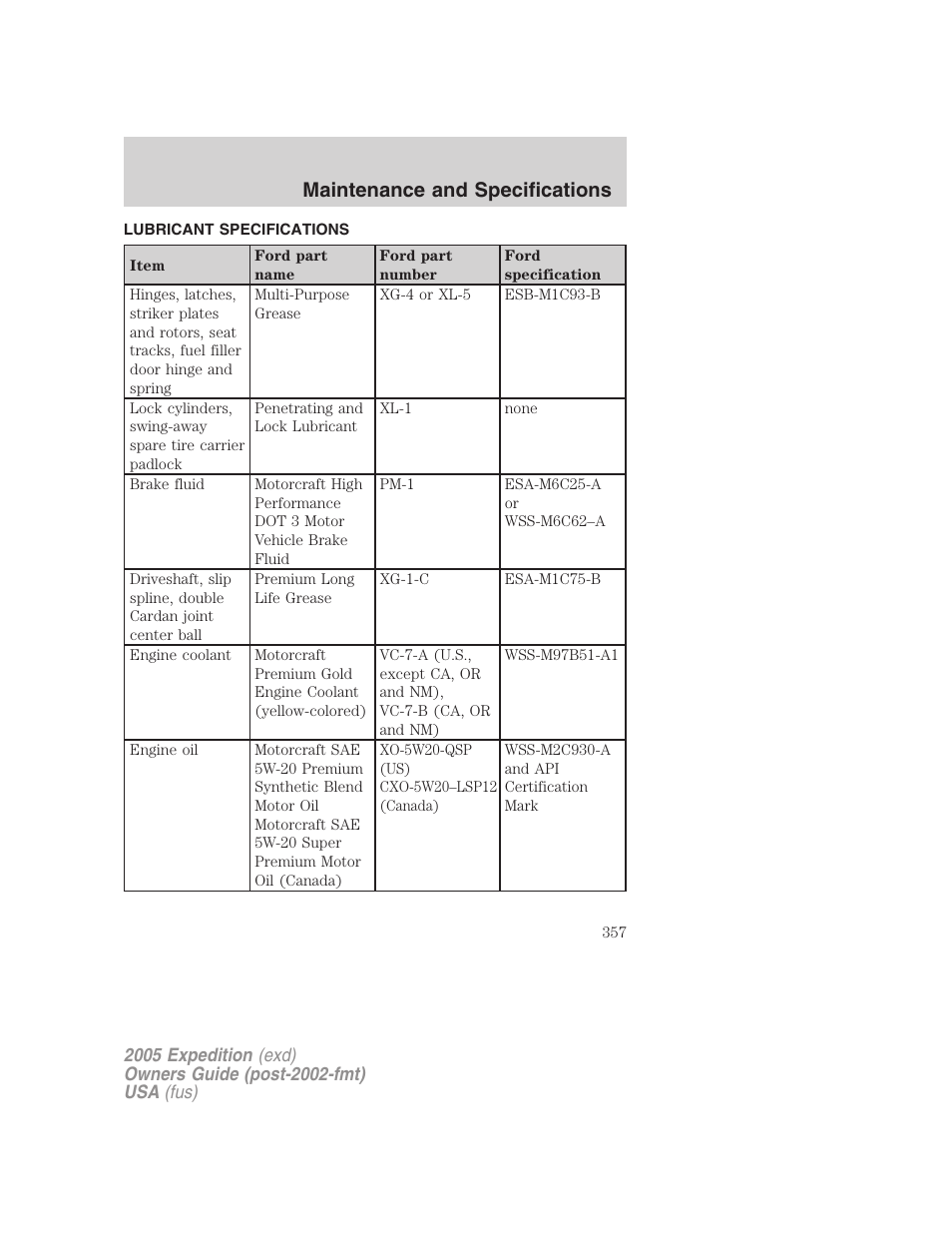 Lubricant specifications, Maintenance and specifications | FORD 2005 Expedition v.3 User Manual | Page 357 / 376