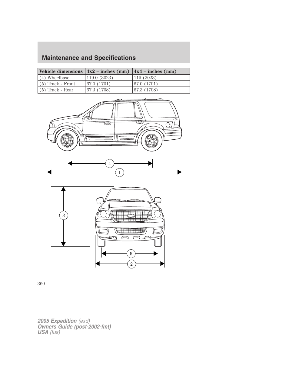 Maintenance and specifications | FORD 2005 Expedition v.3 User Manual | Page 360 / 376