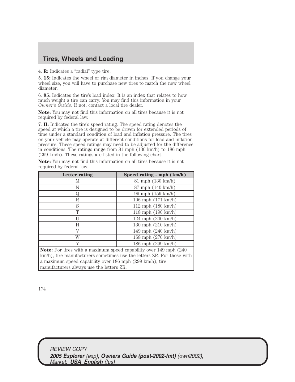 Tires, wheels and loading | FORD 2005 Explorer v.1 User Manual | Page 174 / 320