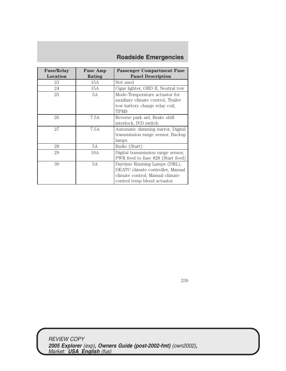 Roadside emergencies | FORD 2005 Explorer v.1 User Manual | Page 239 / 320