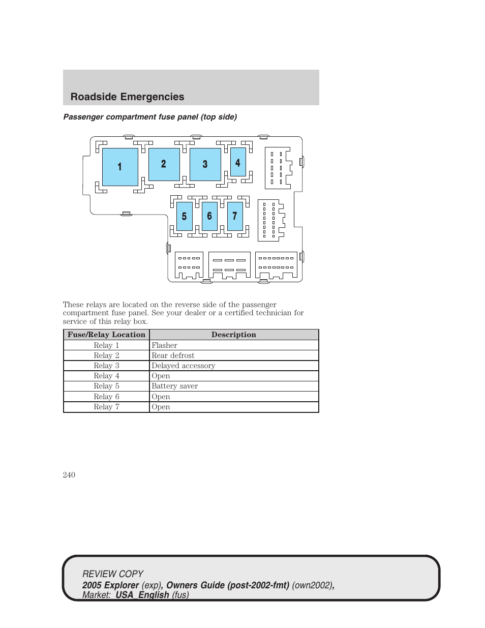 Roadside emergencies | FORD 2005 Explorer v.1 User Manual | Page 240 / 320