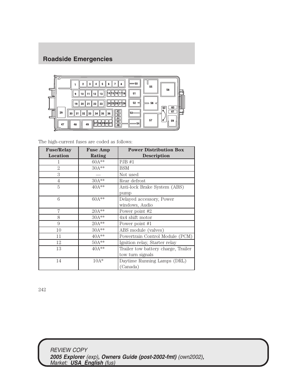 Roadside emergencies | FORD 2005 Explorer v.1 User Manual | Page 242 / 320