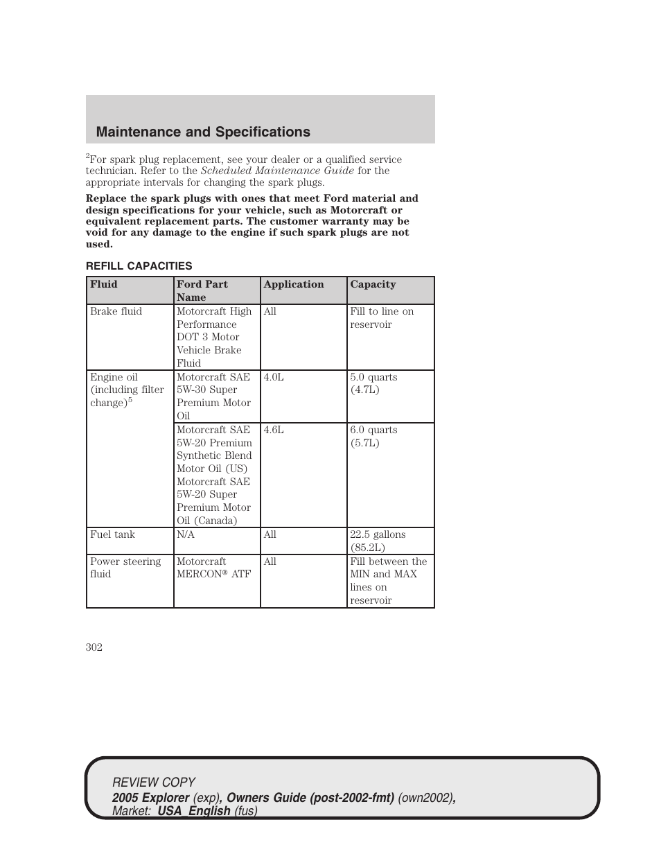 Maintenance and specifications | FORD 2005 Explorer v.1 User Manual | Page 302 / 320
