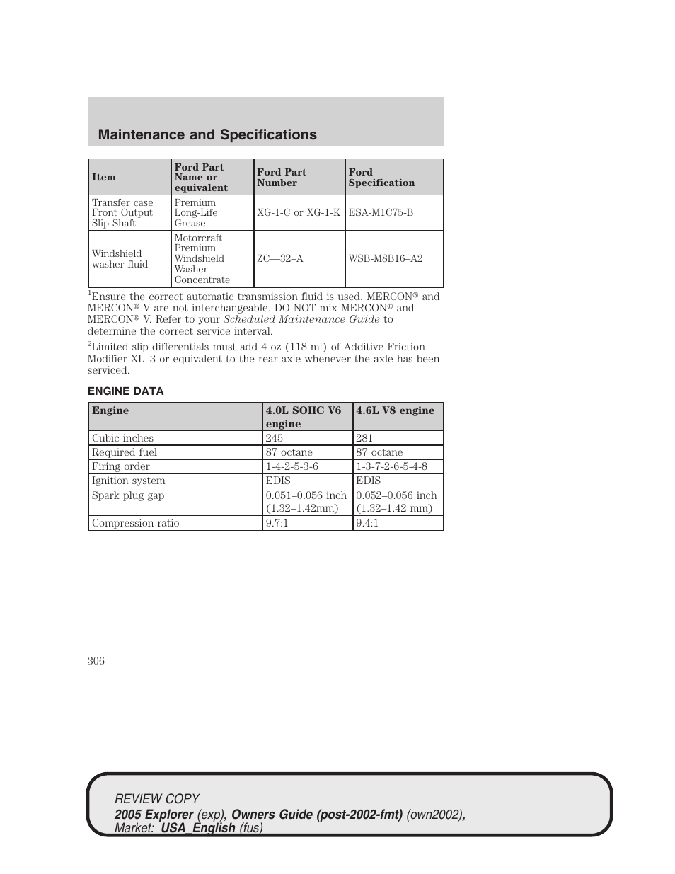 Maintenance and specifications | FORD 2005 Explorer v.1 User Manual | Page 306 / 320