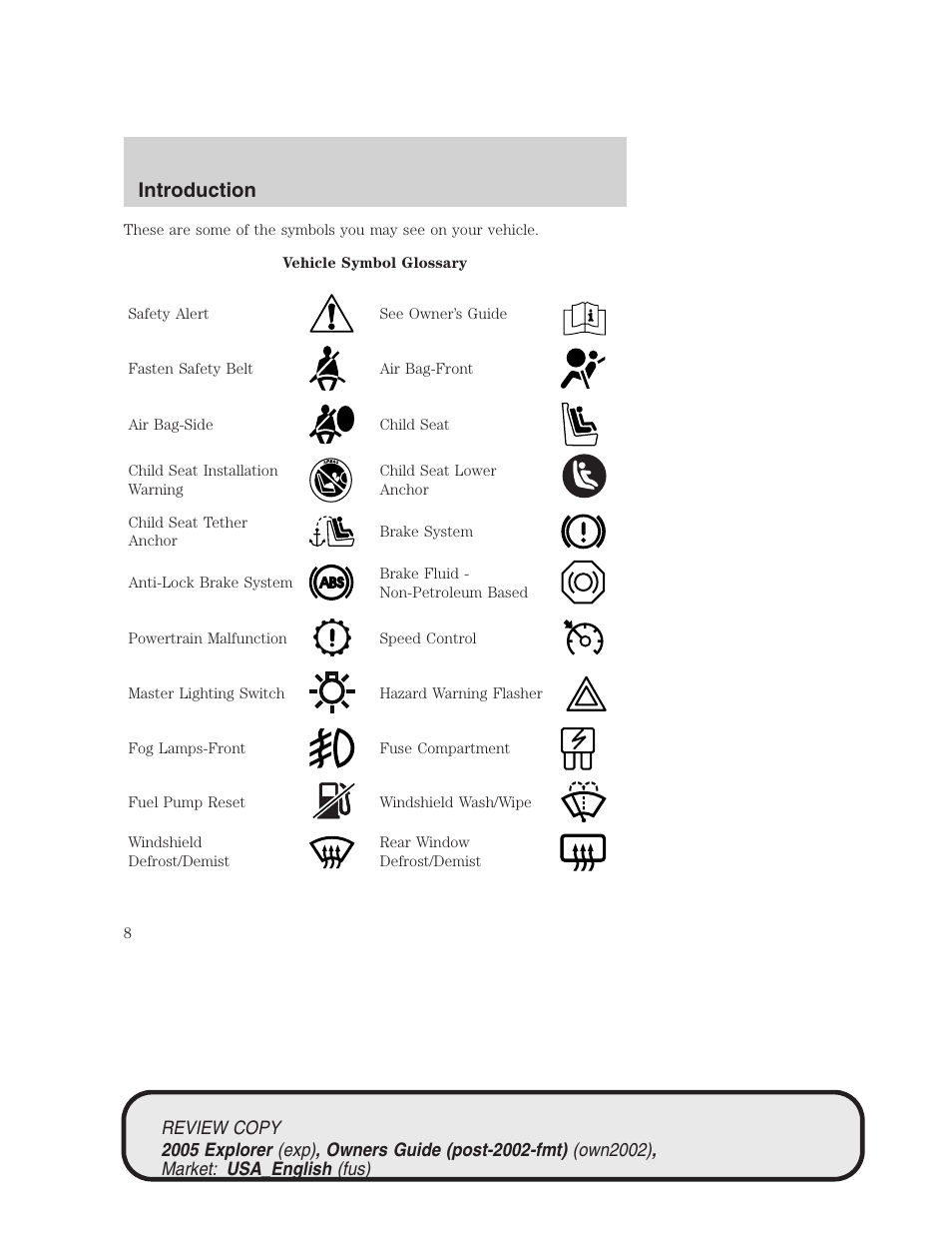 Introduction | FORD 2005 Explorer v.1 User Manual | Page 8 / 320