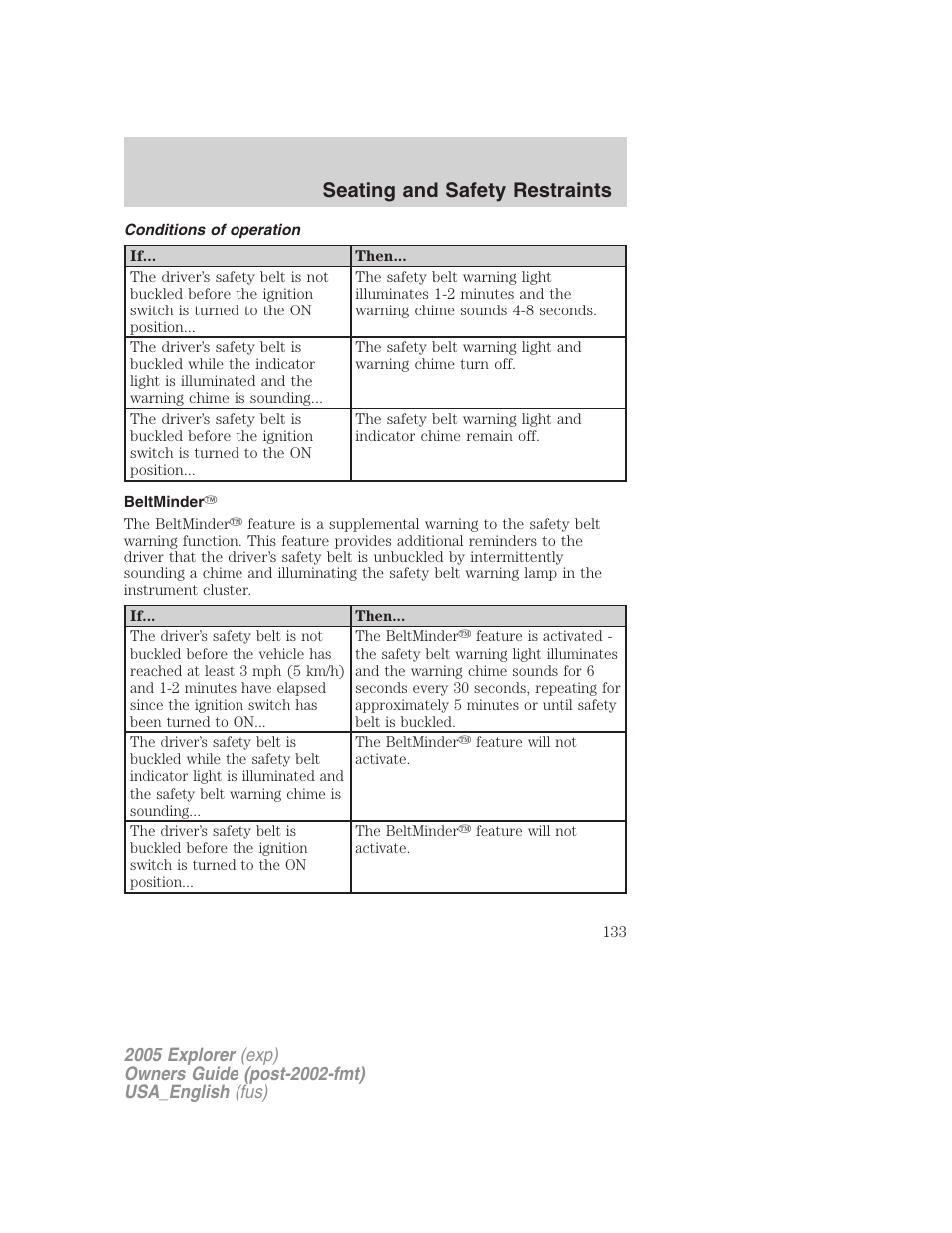 Seating and safety restraints | FORD 2005 Explorer v.2 User Manual | Page 133 / 320