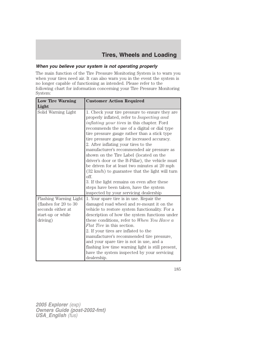 Tires, wheels and loading | FORD 2005 Explorer v.2 User Manual | Page 185 / 320