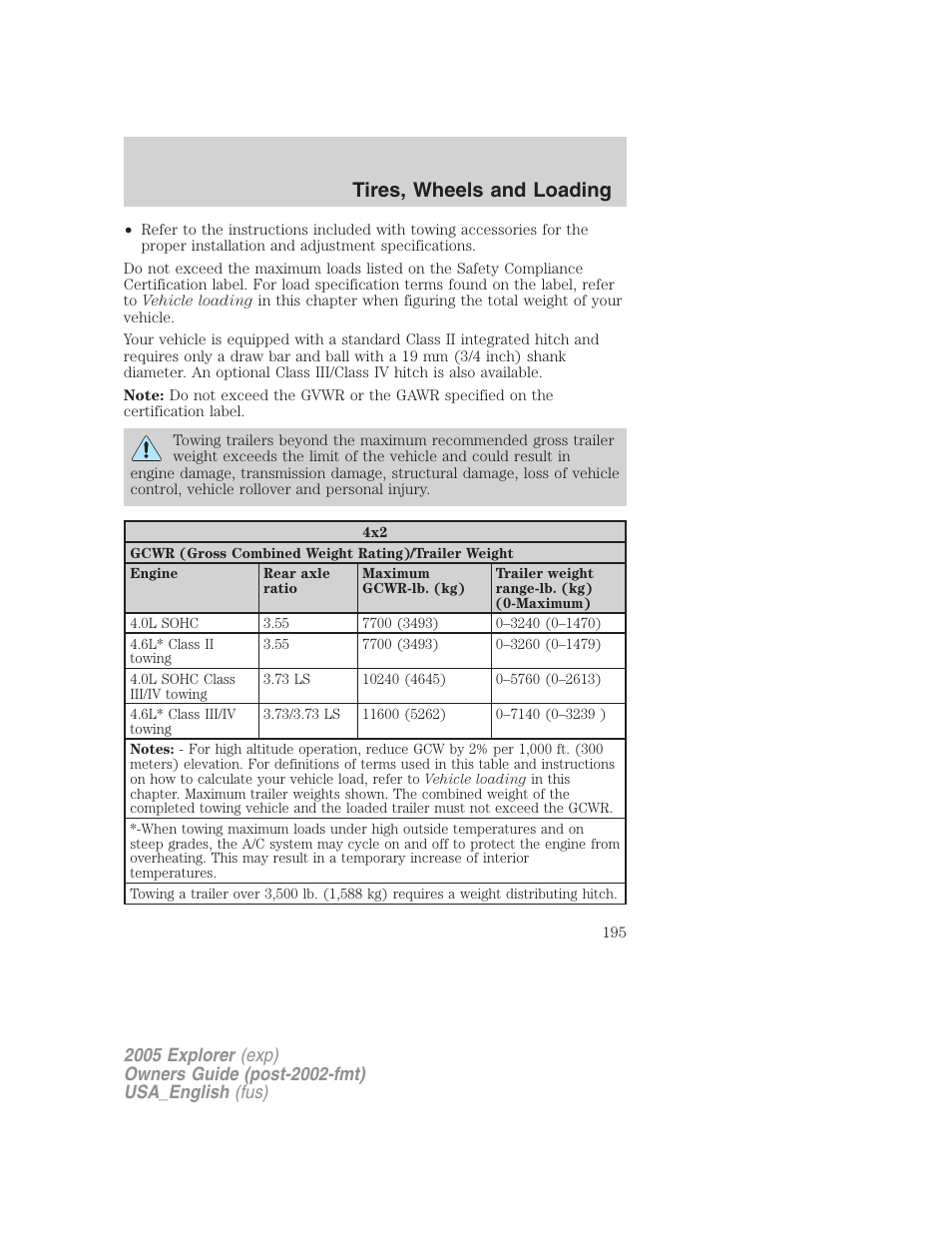 Tires, wheels and loading | FORD 2005 Explorer v.2 User Manual | Page 195 / 320