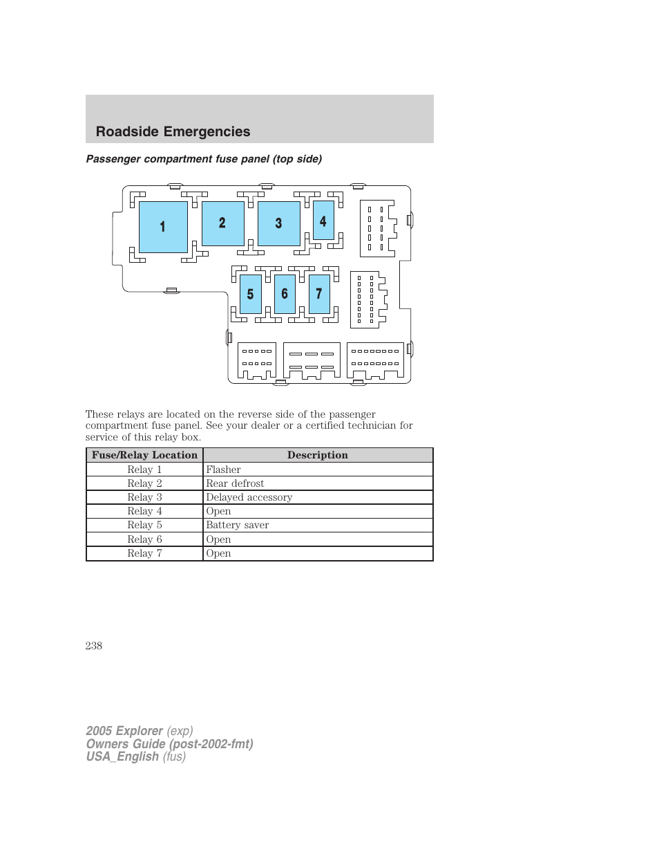 Roadside emergencies | FORD 2005 Explorer v.2 User Manual | Page 238 / 320