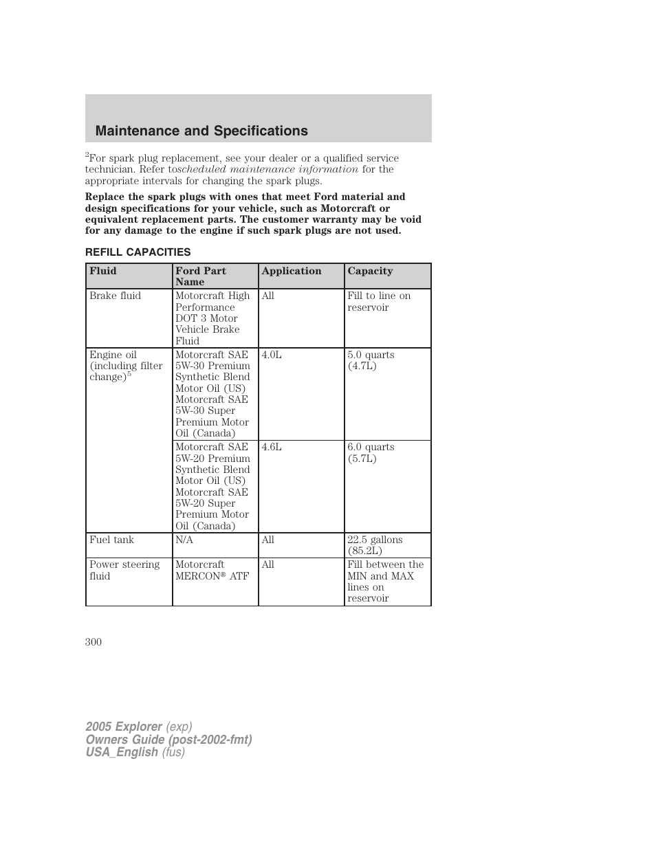 Maintenance and specifications | FORD 2005 Explorer v.2 User Manual | Page 300 / 320