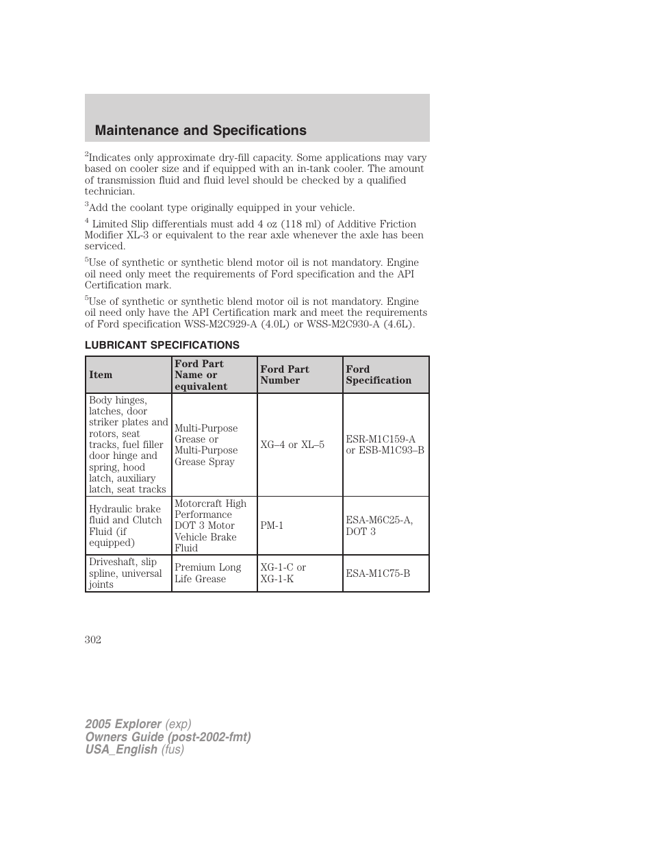 Maintenance and specifications | FORD 2005 Explorer v.2 User Manual | Page 302 / 320