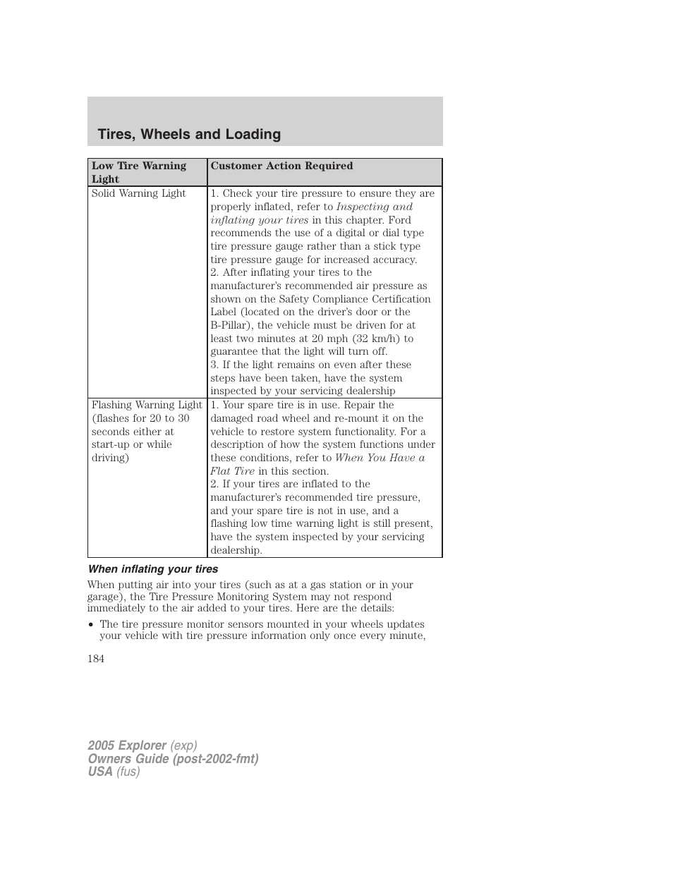 When inflating your tires, Tires, wheels and loading | FORD 2005 Explorer v.3 User Manual | Page 184 / 312