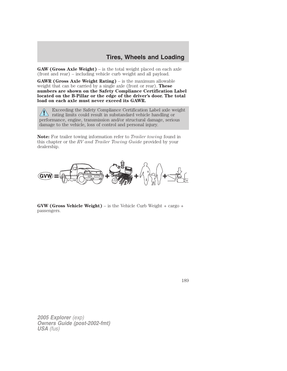 Tires, wheels and loading | FORD 2005 Explorer v.3 User Manual | Page 189 / 312
