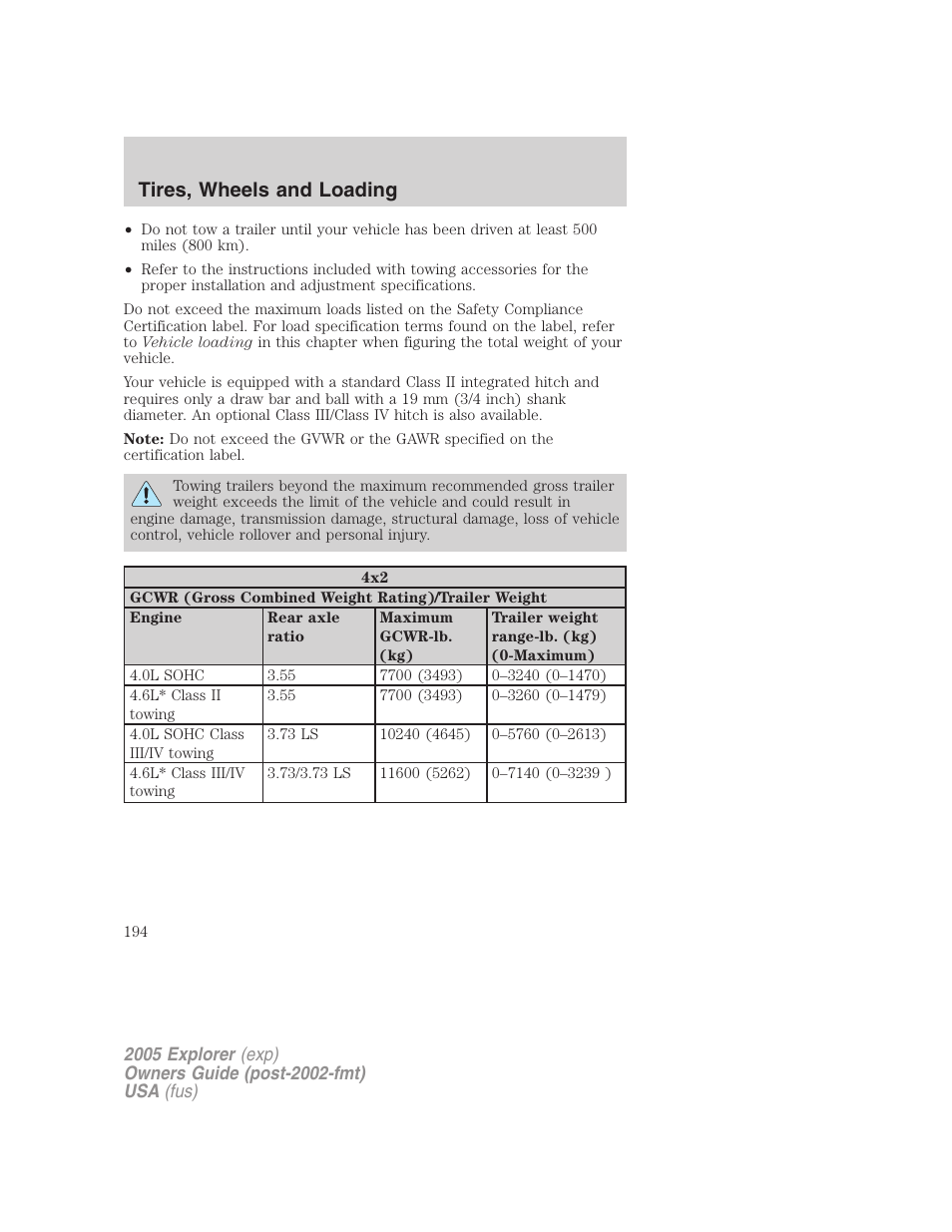 Tires, wheels and loading | FORD 2005 Explorer v.3 User Manual | Page 194 / 312