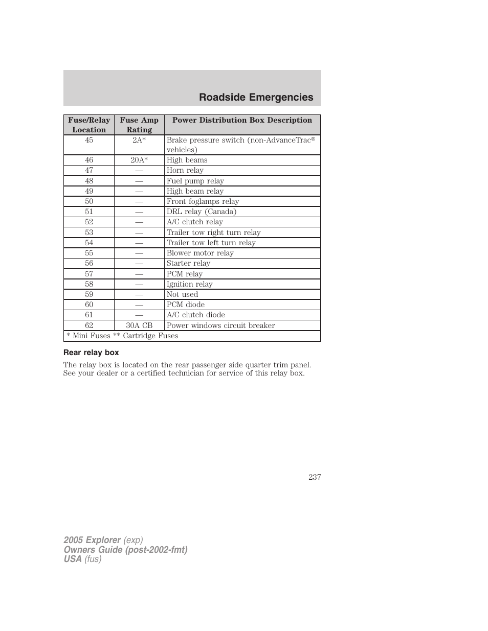 Rear relay box, Roadside emergencies | FORD 2005 Explorer v.3 User Manual | Page 237 / 312