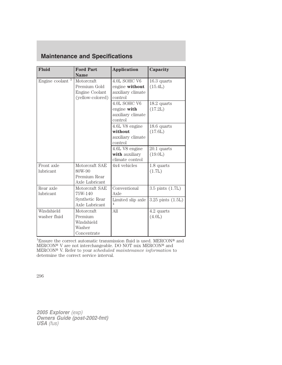 Maintenance and specifications | FORD 2005 Explorer v.3 User Manual | Page 296 / 312