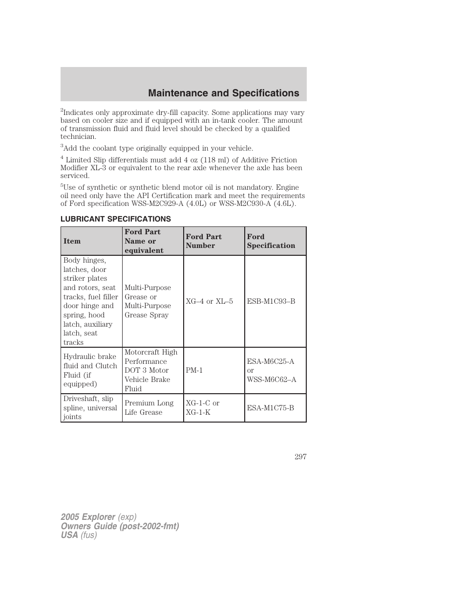 Lubricant specifications, Maintenance and specifications | FORD 2005 Explorer v.3 User Manual | Page 297 / 312