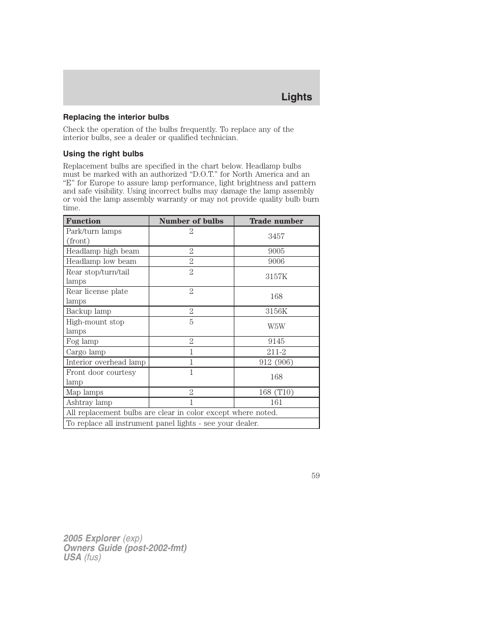 Replacing the interior bulbs, Using the right bulbs, Lights | FORD 2005 Explorer v.3 User Manual | Page 59 / 312