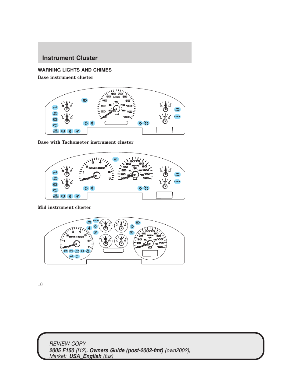 Instrument cluster | FORD 2005 F-150 v.1 User Manual | Page 10 / 312