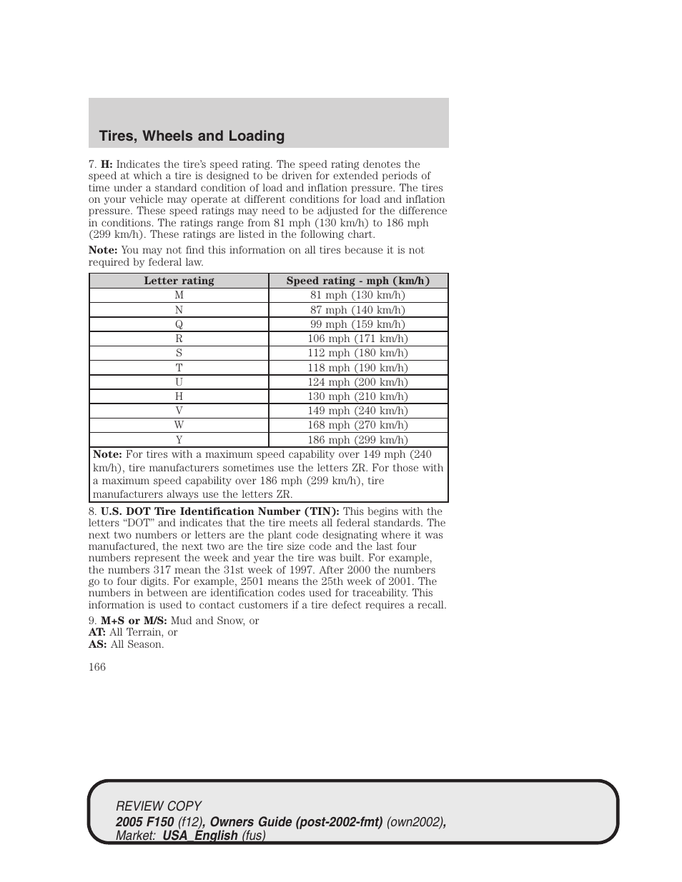 Tires, wheels and loading | FORD 2005 F-150 v.1 User Manual | Page 166 / 312