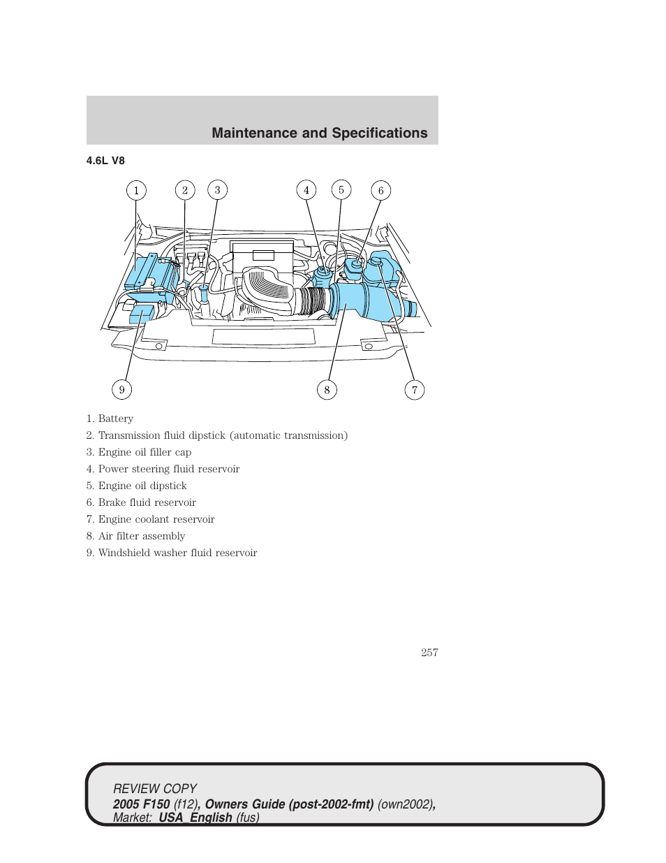 Maintenance and specifications | FORD 2005 F-150 v.1 User Manual | Page 257 / 312