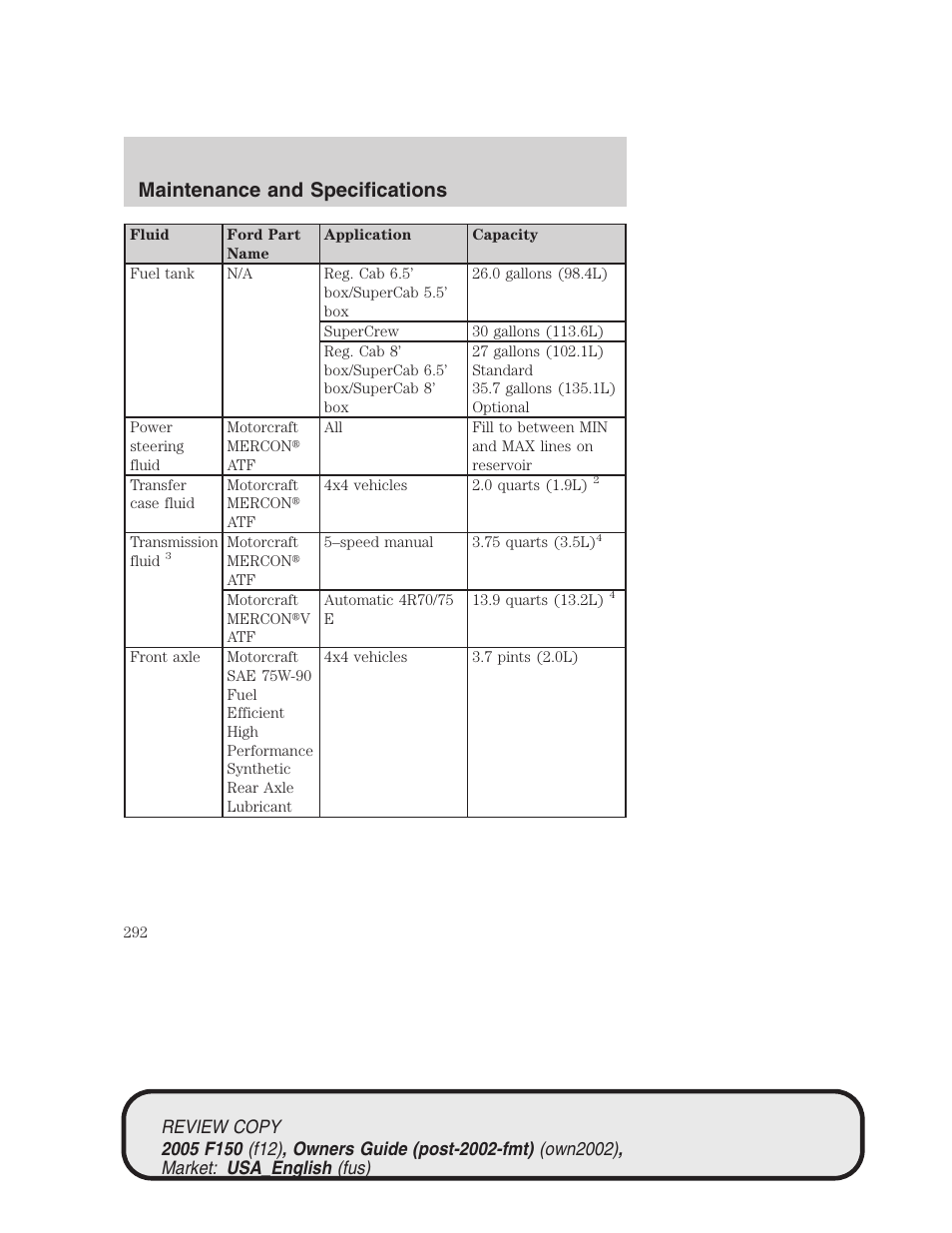 Maintenance and specifications | FORD 2005 F-150 v.1 User Manual | Page 292 / 312