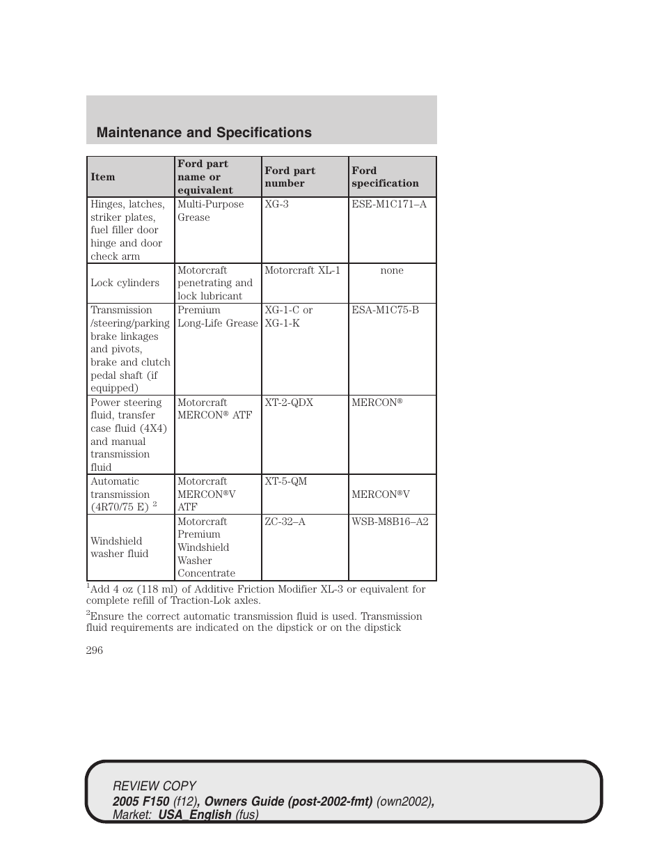Maintenance and specifications | FORD 2005 F-150 v.1 User Manual | Page 296 / 312