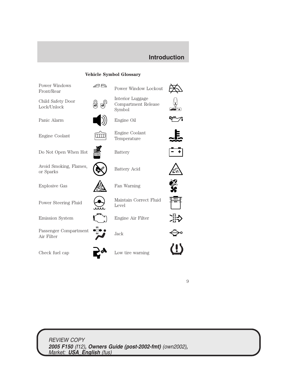 Introduction | FORD 2005 F-150 v.1 User Manual | Page 9 / 312