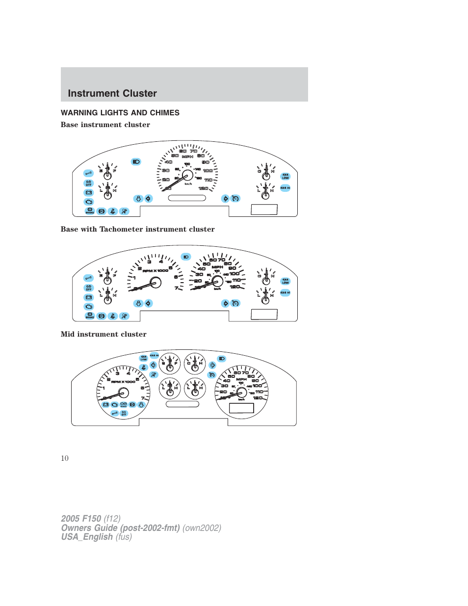 Instrument cluster | FORD 2005 F-150 v.2 User Manual | Page 10 / 312